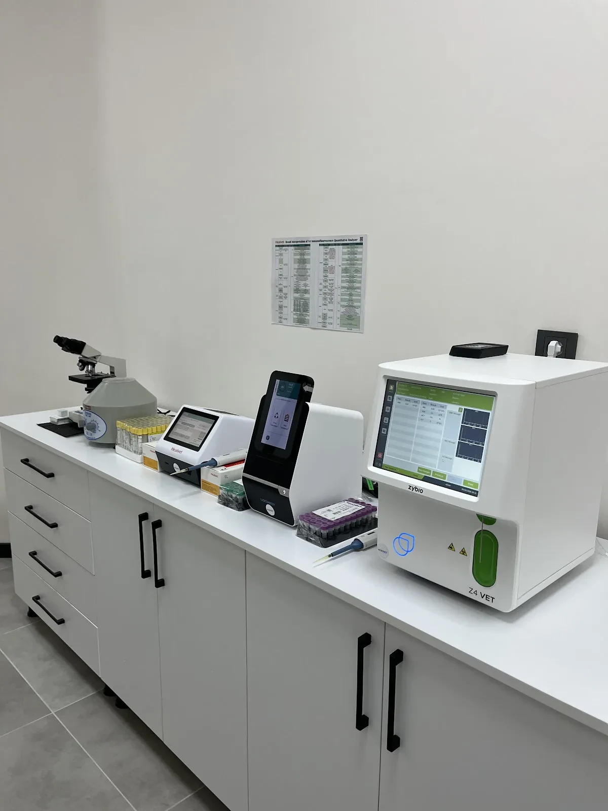 Premier Veteriner Kliniği fotoğraf 3